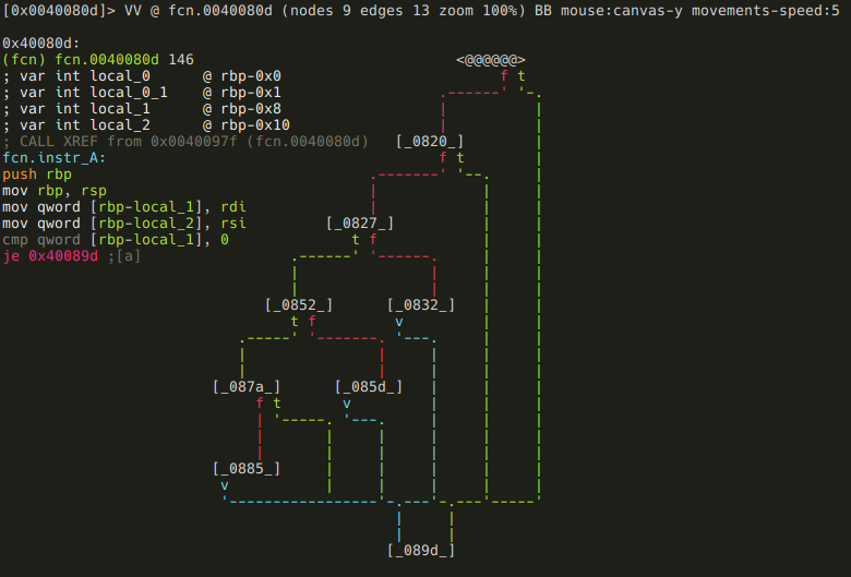 instr_A minimap