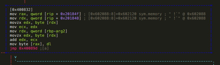 instr_A switch-M