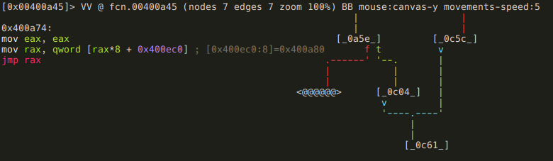 vmloop bb-0a74