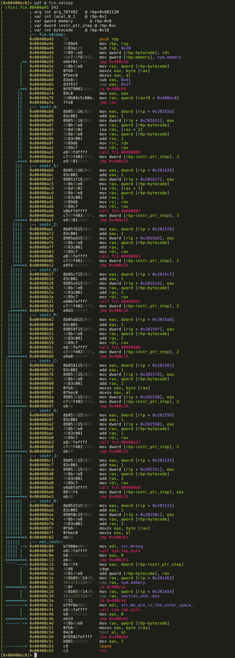 vmloop full